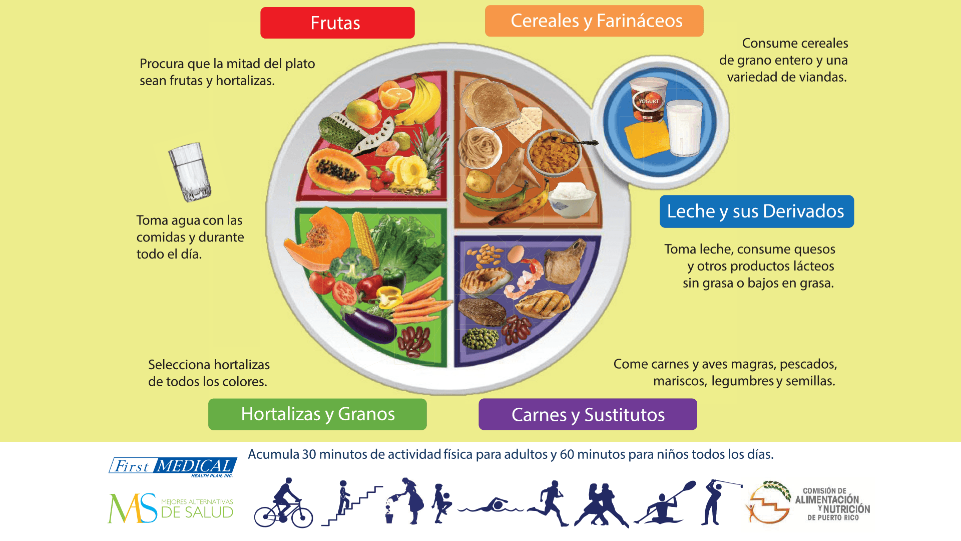 ALIMENTACION PEYMA, S.L. - inicio